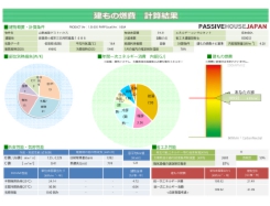 山東美建ゲストハウス燃費証書.pdf