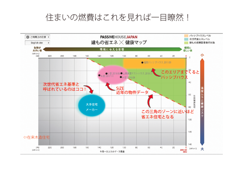 燃費ナビ.ai